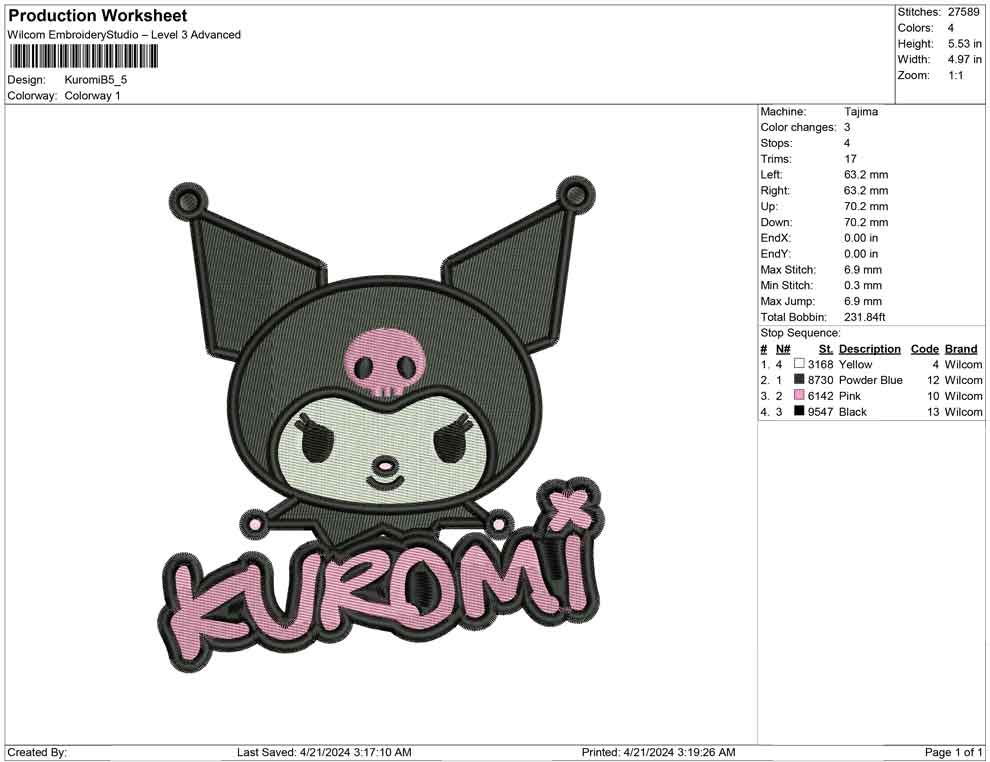 Kuromi B