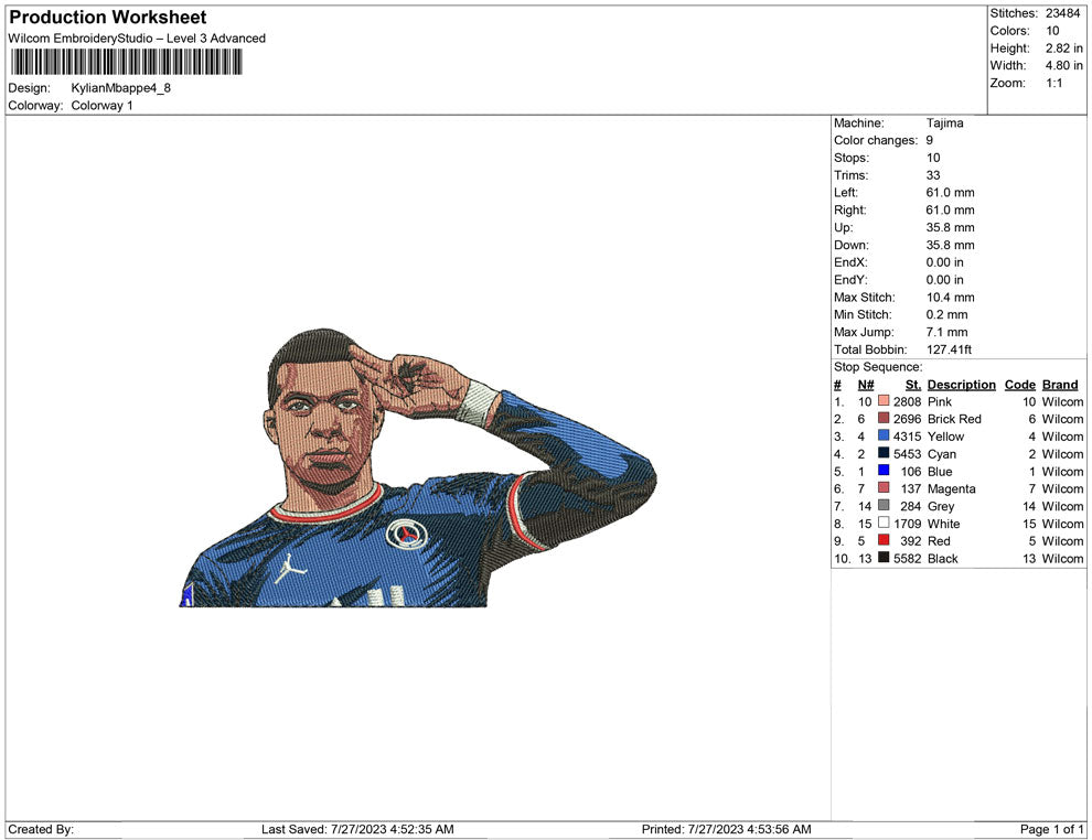 Kylian Mbappe