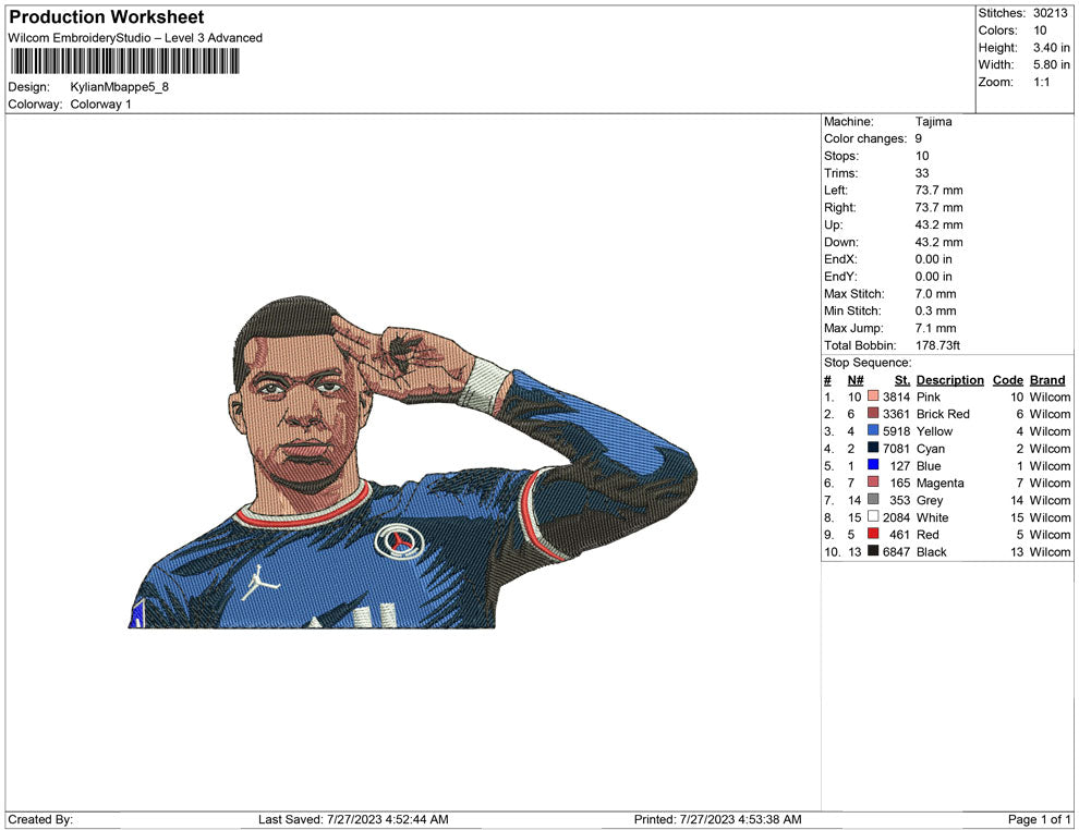 Kylian Mbappe