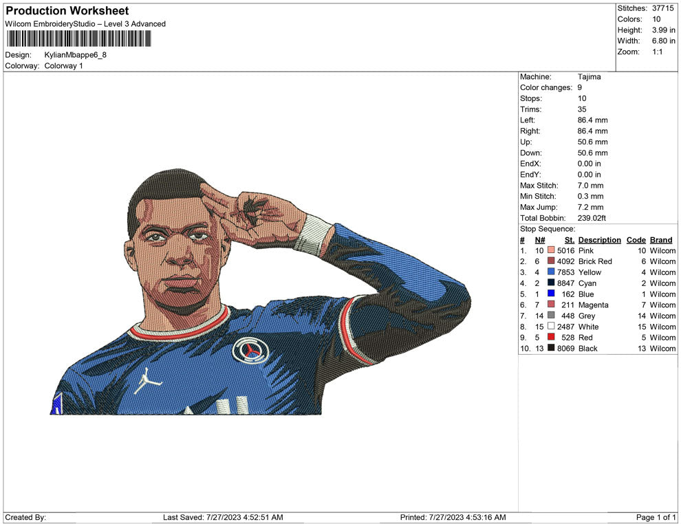 Kylian Mbappe