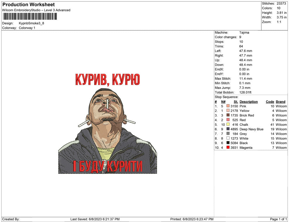 Kypnb Smoke