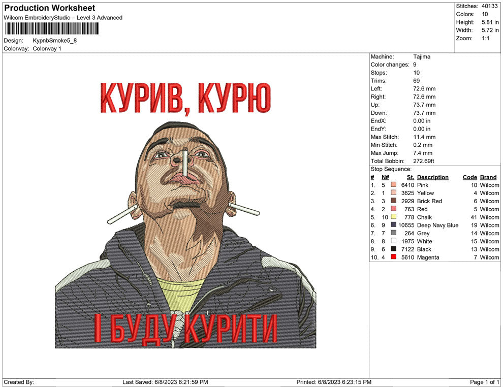 Kypnb Smoke