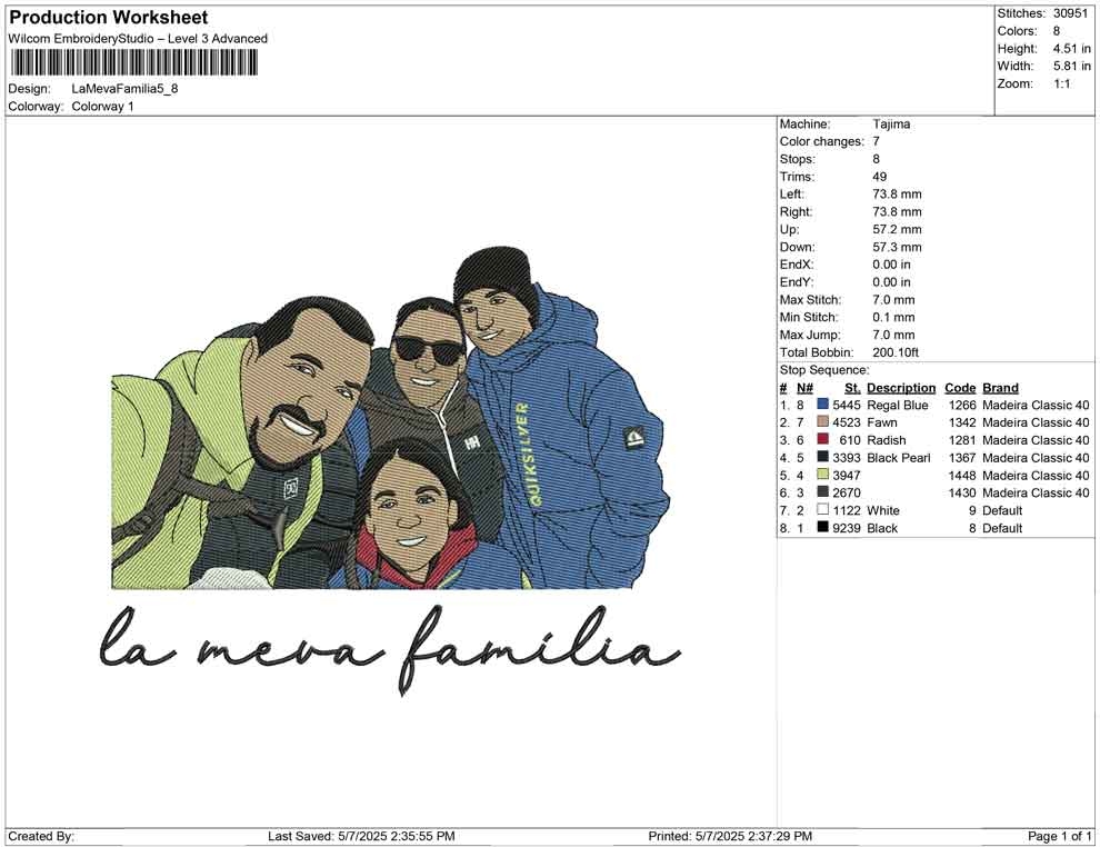 La Meva Familia