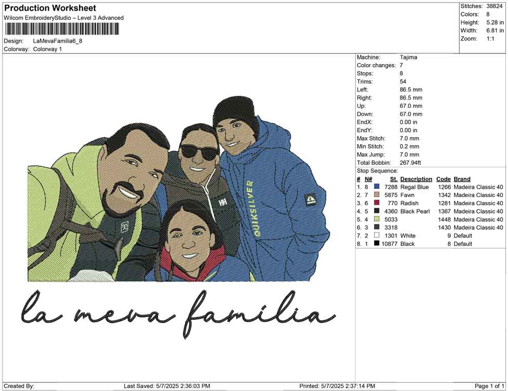 La Meva Familia