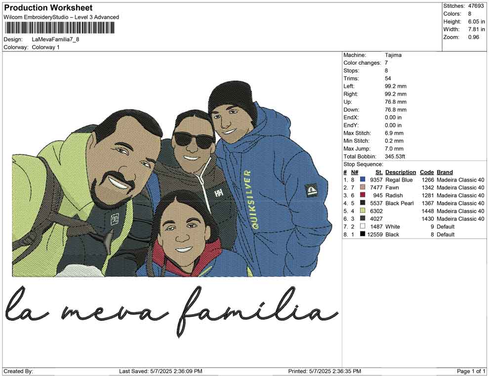 La Meva Familia