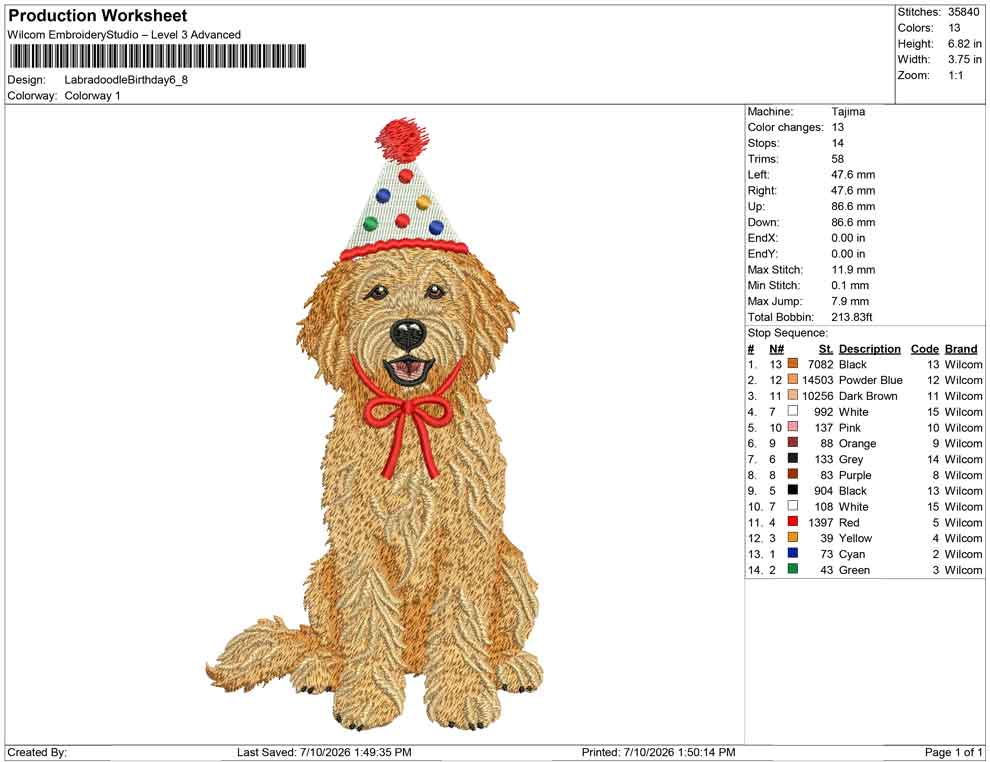 Labradoodle Birthday