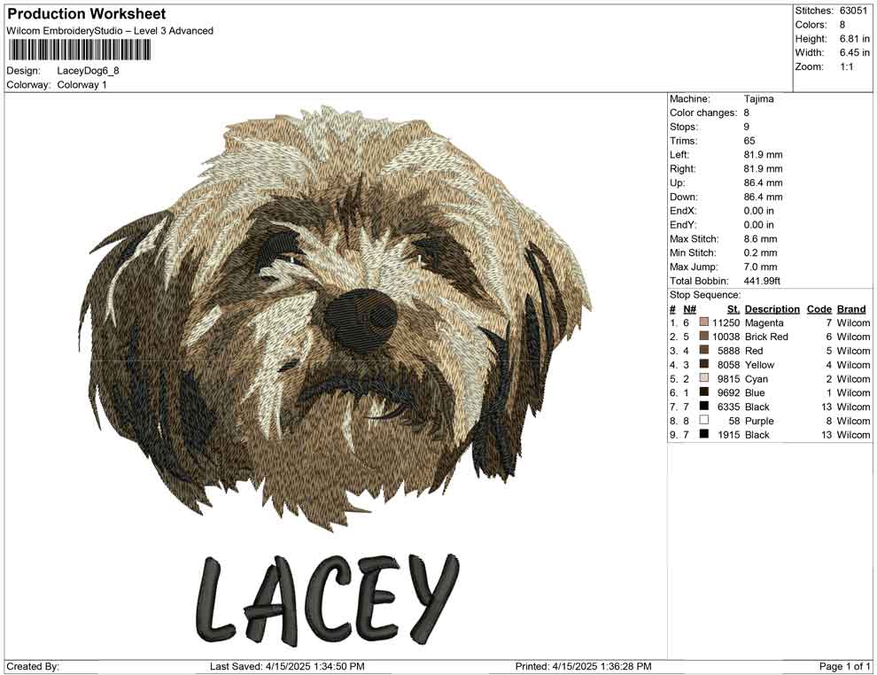 Lacey Dog