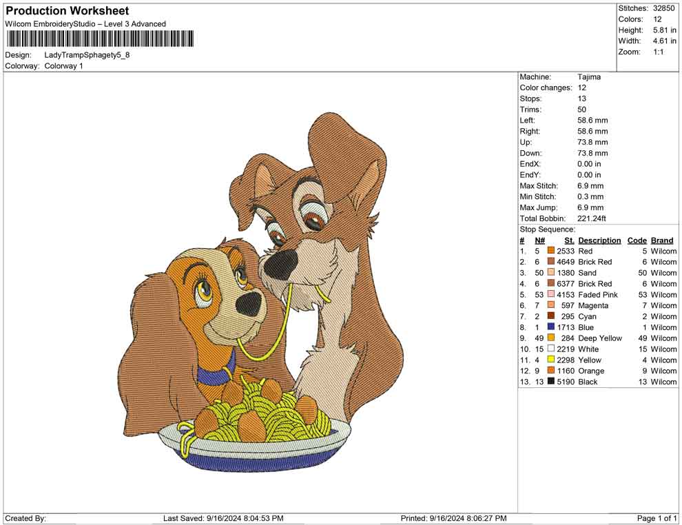 Lady Tramp Sphagety