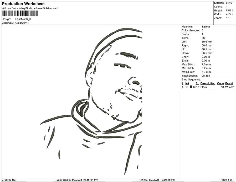 네즈코 포트레이트