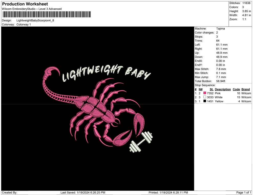 Light weight Baby Scorpion