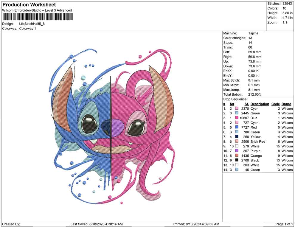 Lilo Stitch Half