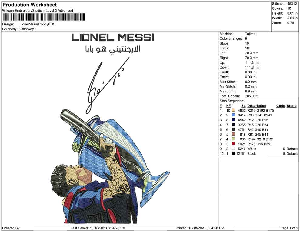 Lionel messi Trophy