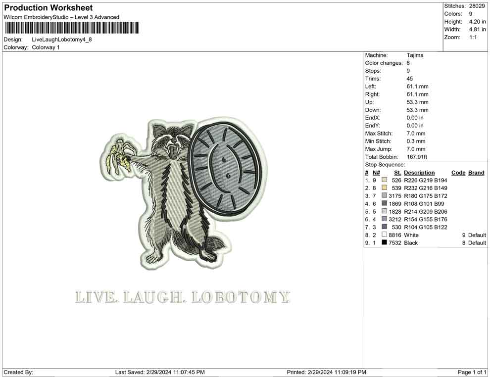 Live Laugh Lobotomy