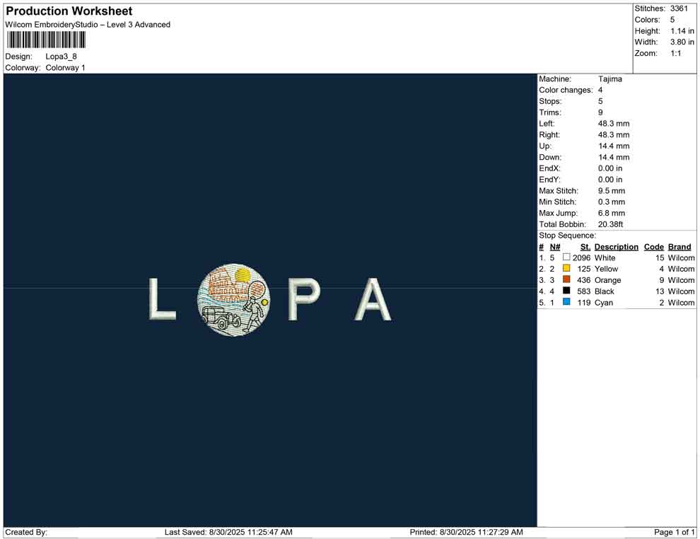 Lopa
