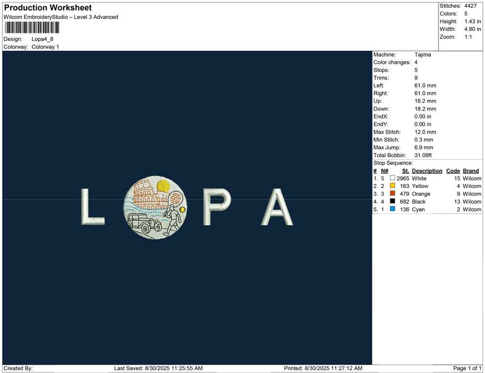 Lopa