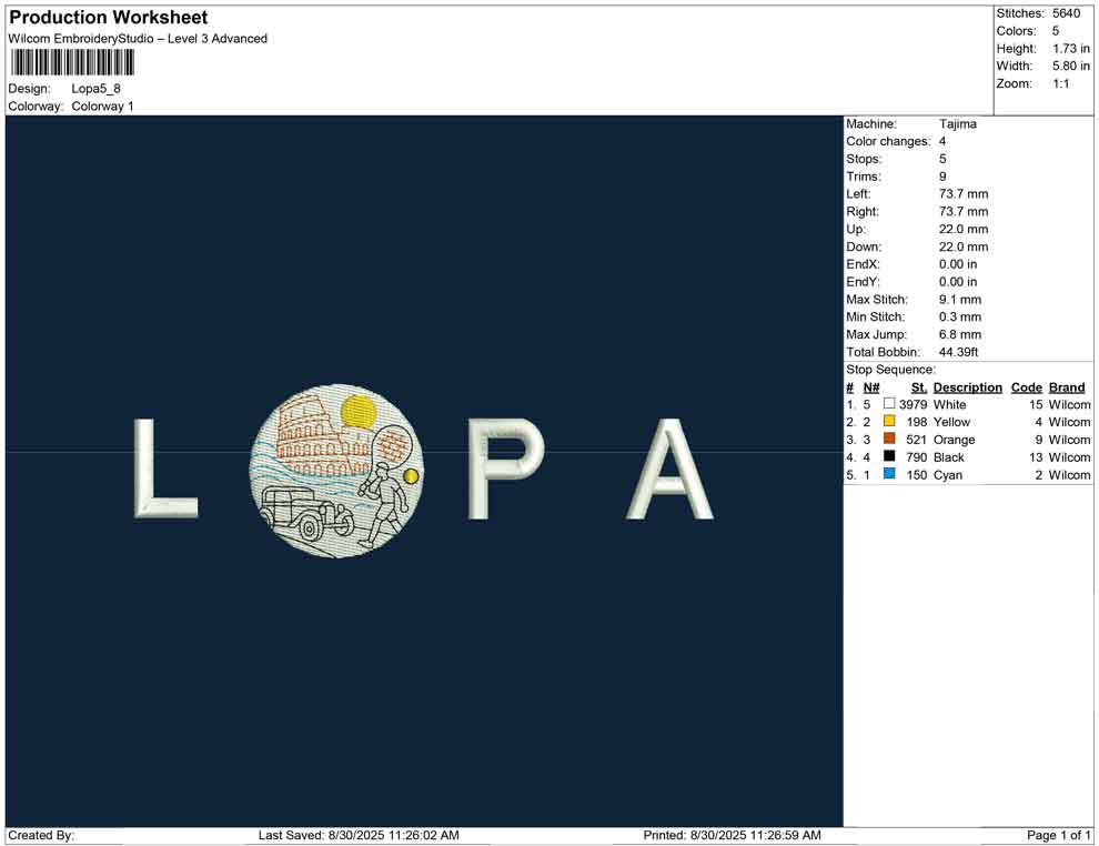 Lopa
