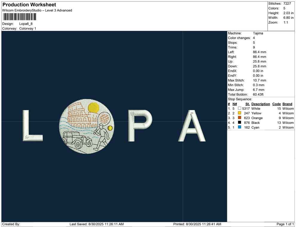 Lopa