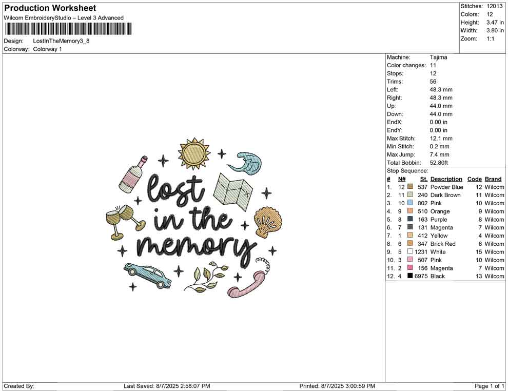 Lost In The Memory