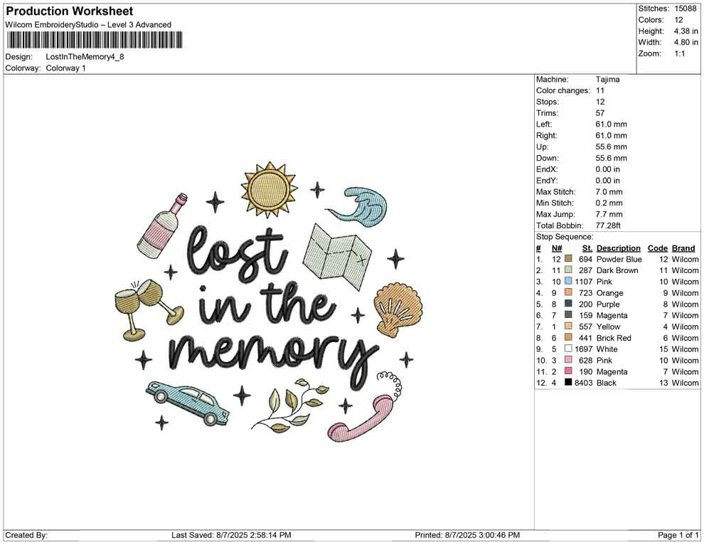 Lost In The Memory