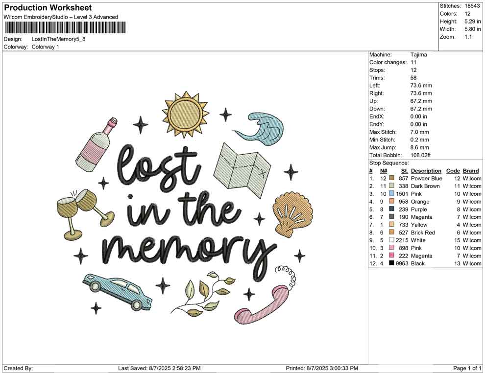 Lost In The Memory