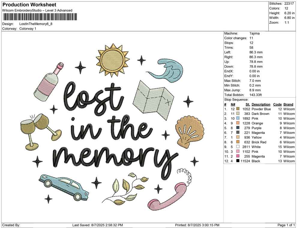 Lost In The Memory
