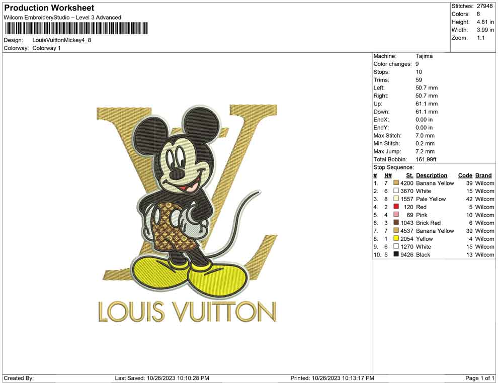 Luois Vuitton Mickey
