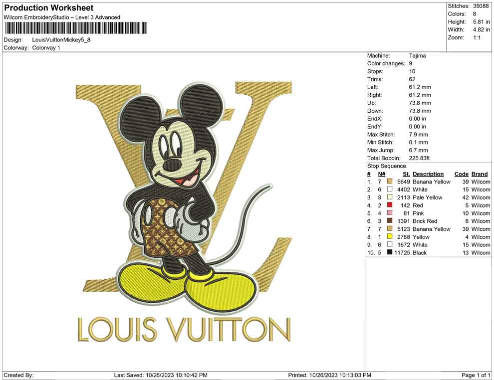 Luois Vuitton Mickey