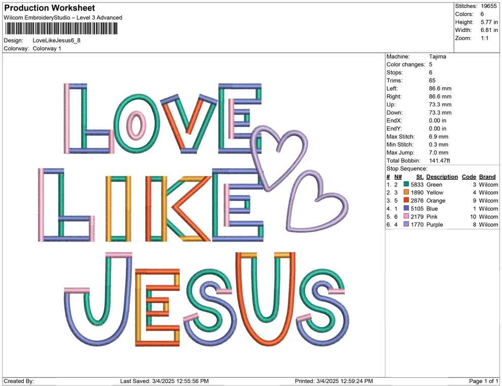 Love Like Jesus