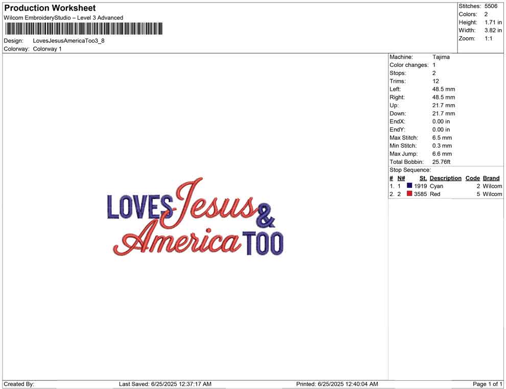 Loves Jesus America Too