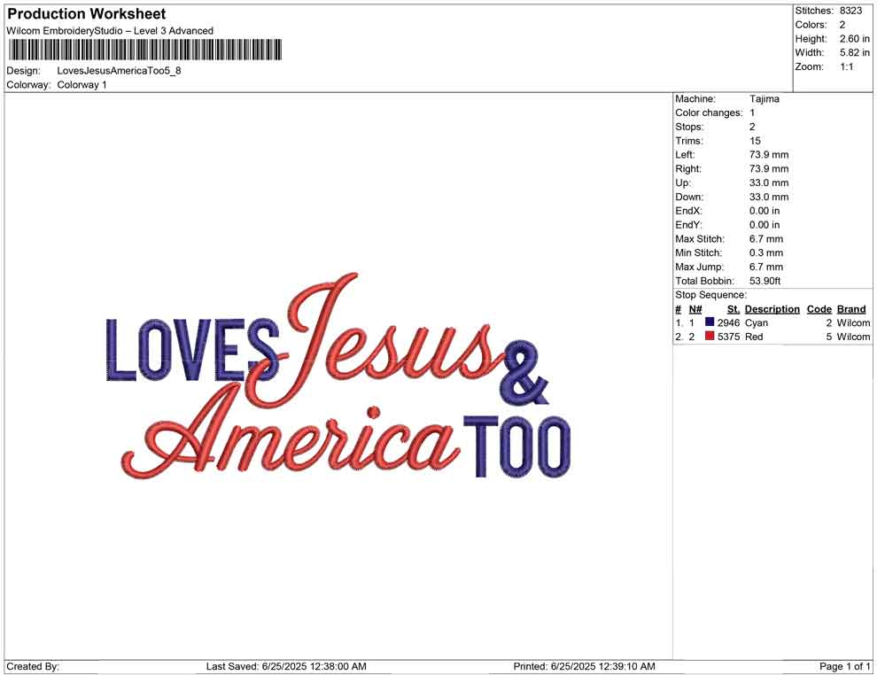 Loves Jesus America Too