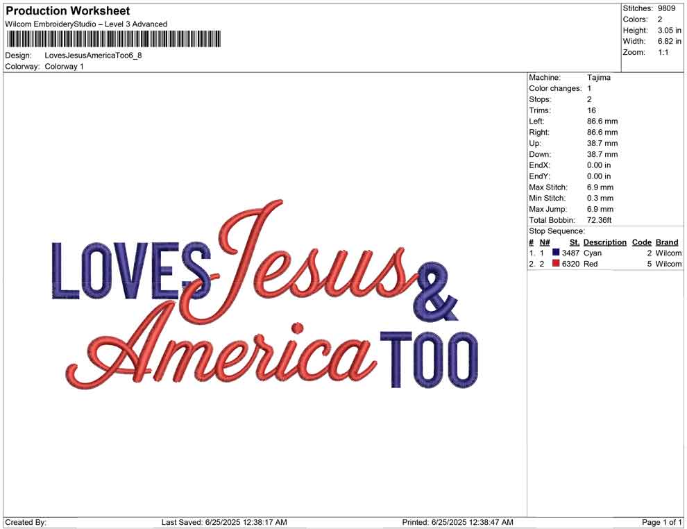 Loves Jesus America Too