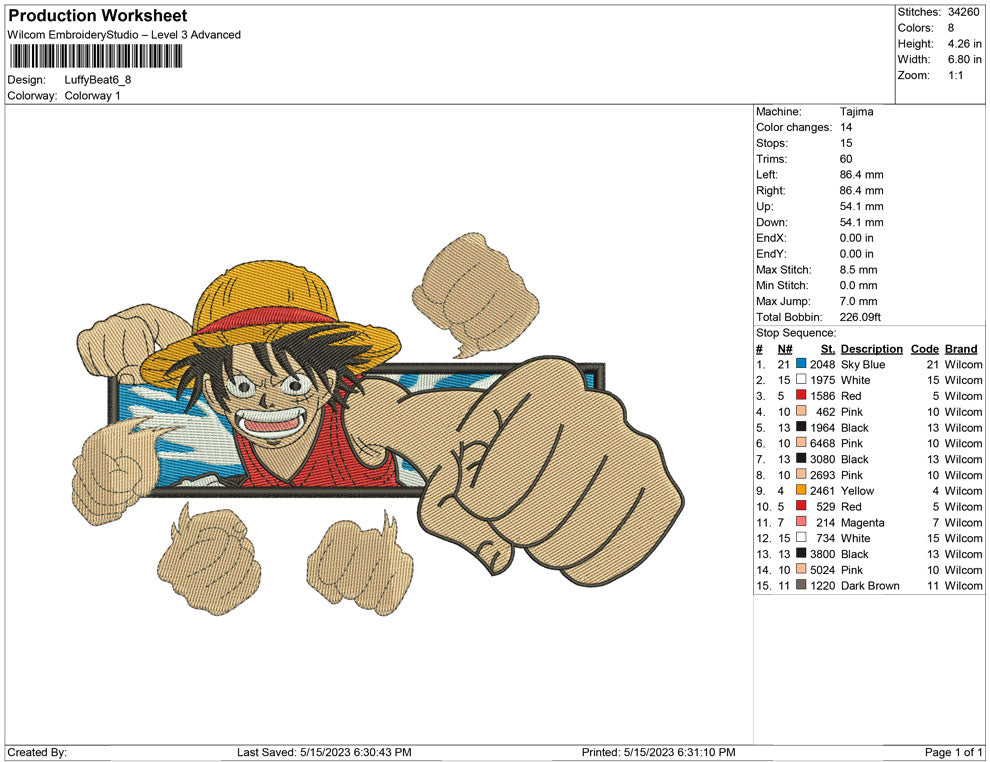 Luffy beat