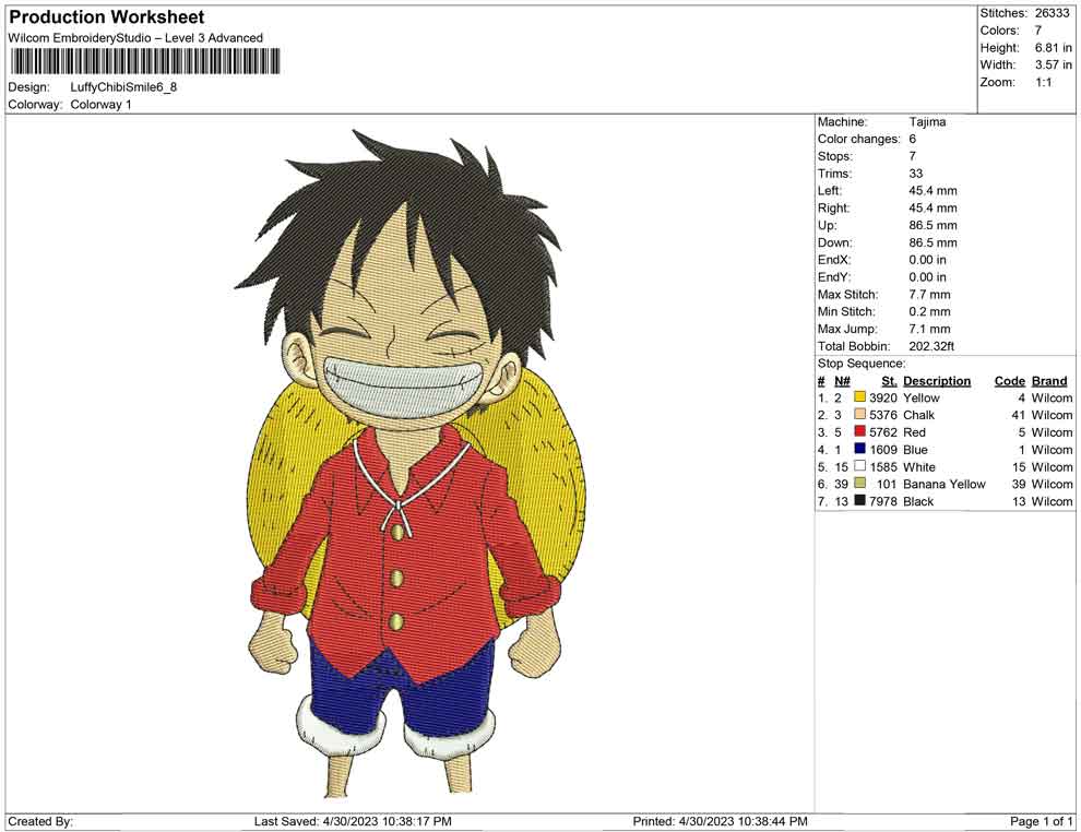 Luffy Chibi Smile