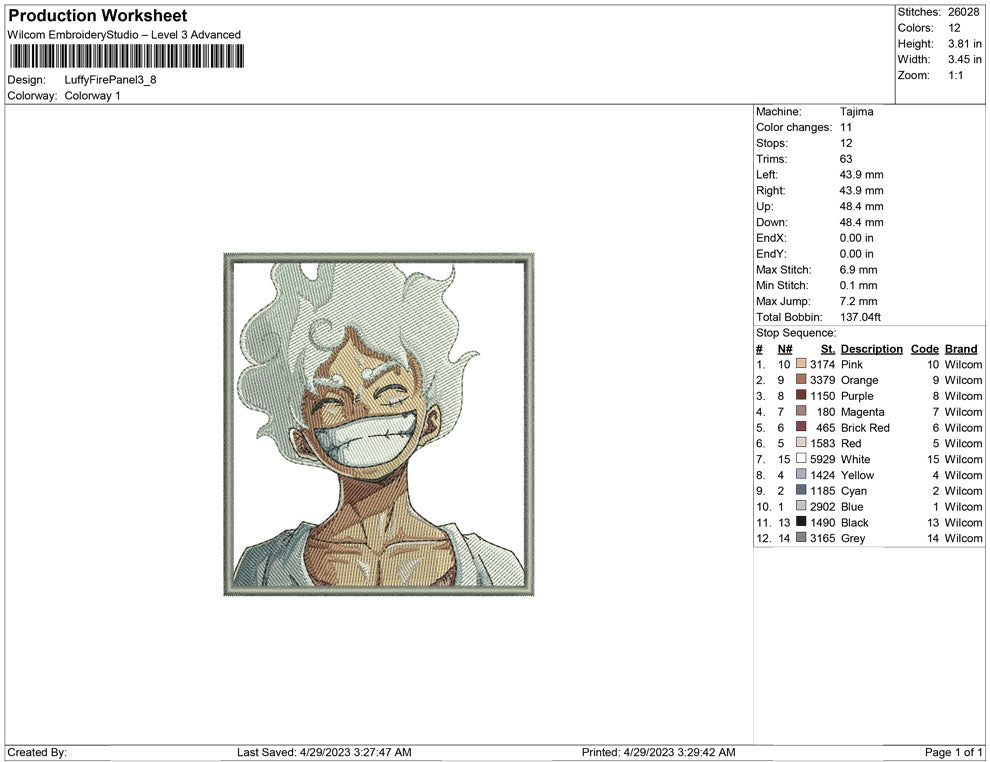 Luffy Fire Panel
