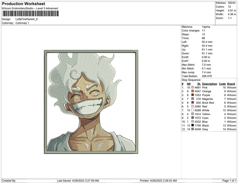 Luffy Fire Panel