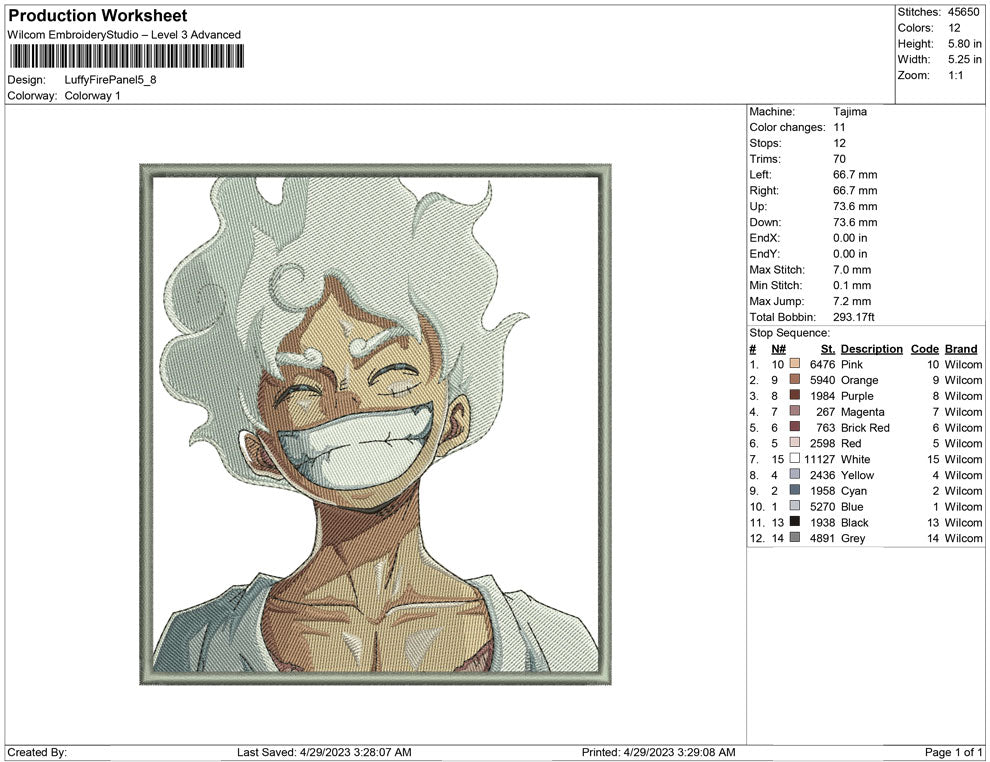 Luffy Fire Panel