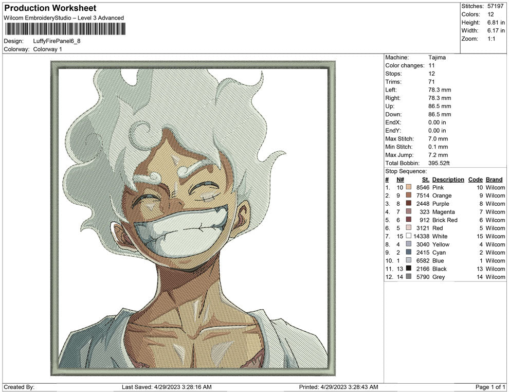 Luffy Fire Panel