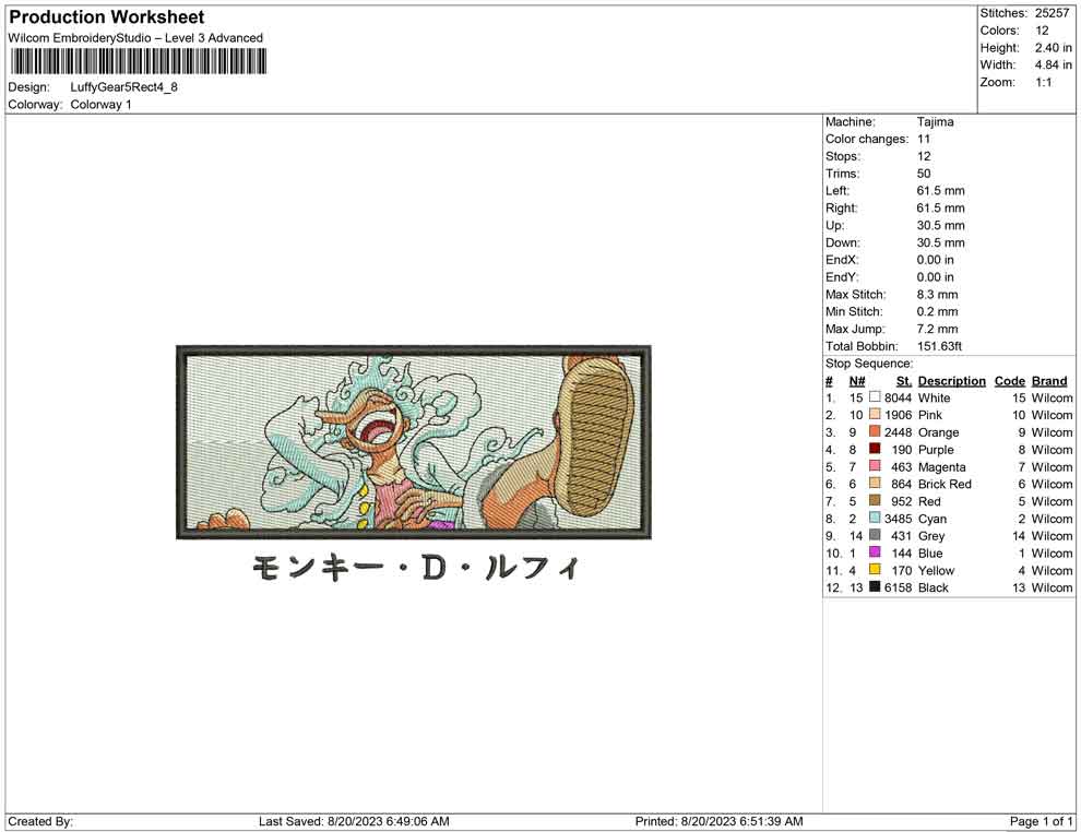 Luffy Gear 5 Rectangle
