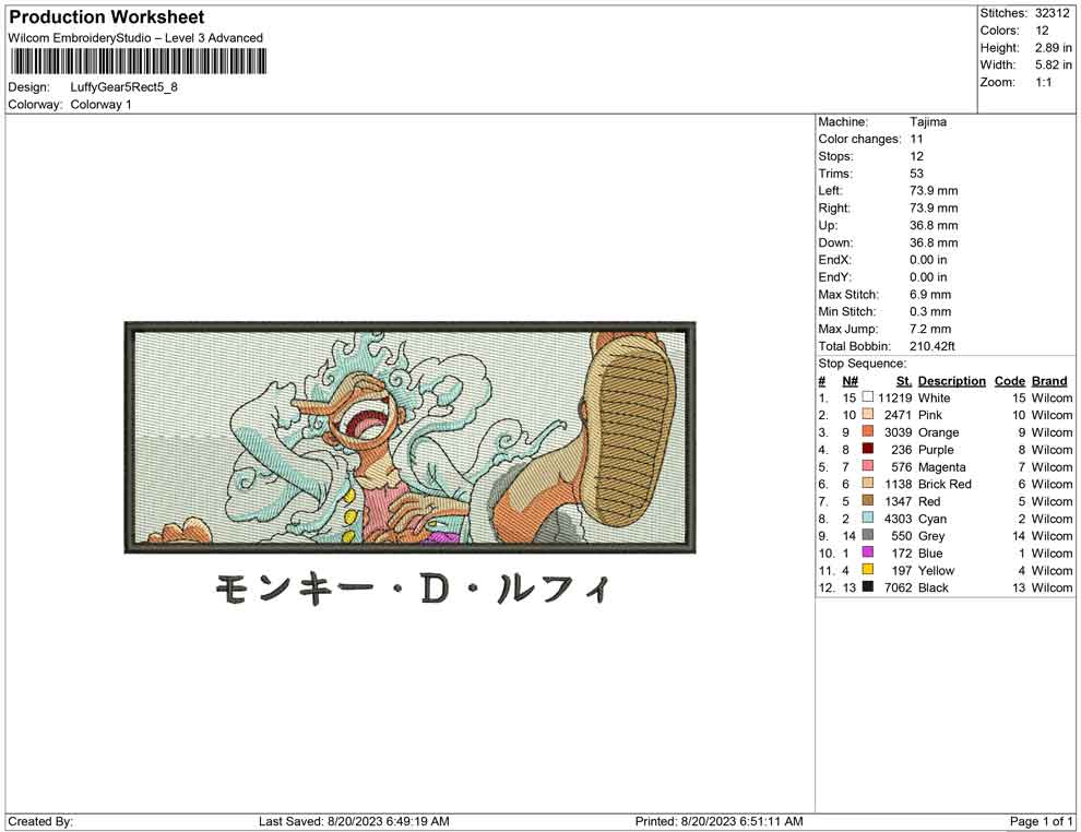 Luffy Gear 5 Rectangle
