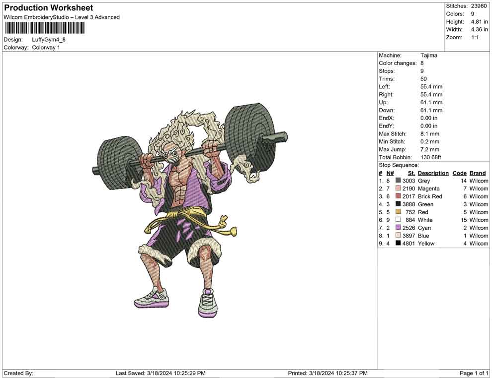 Luffy Gym