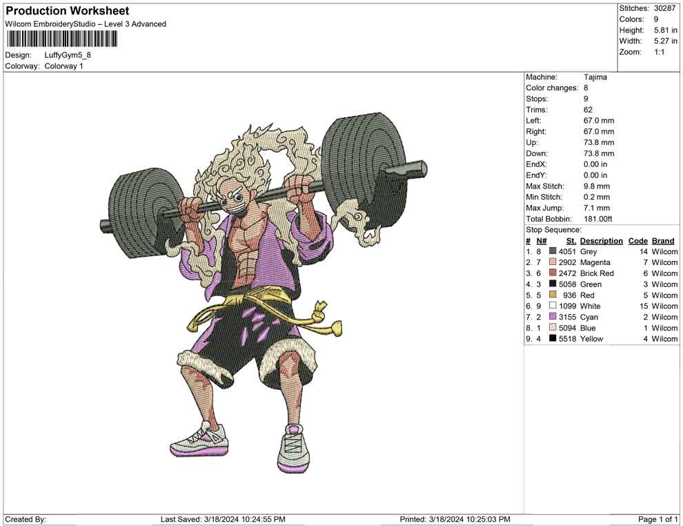 Luffy Gym
