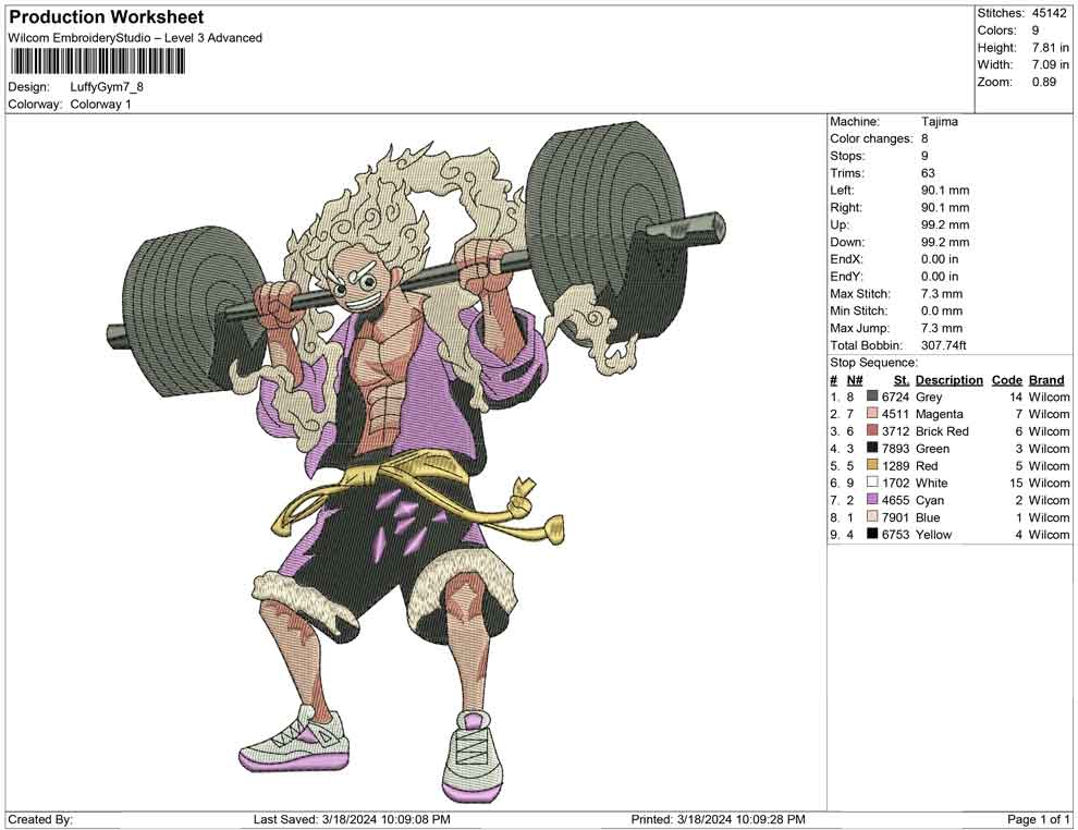 Luffy Gym