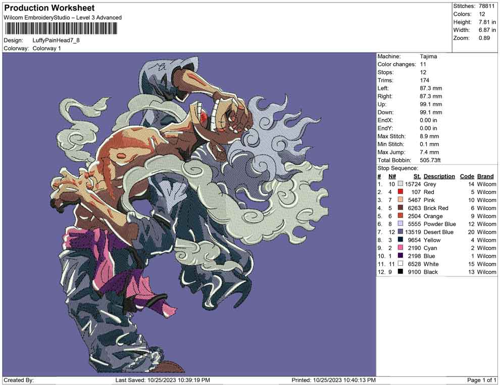 Luffy gear paint head