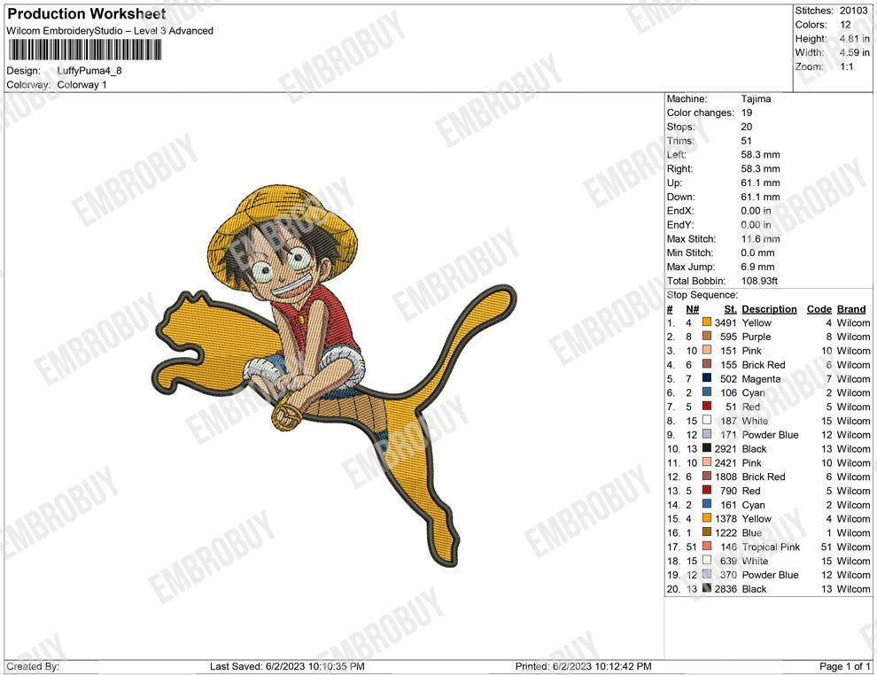 Luffy Puma