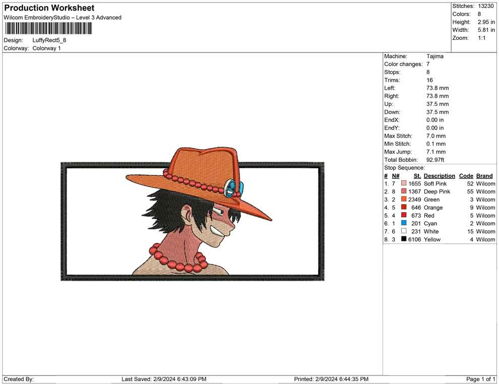 Luffy Rectangle