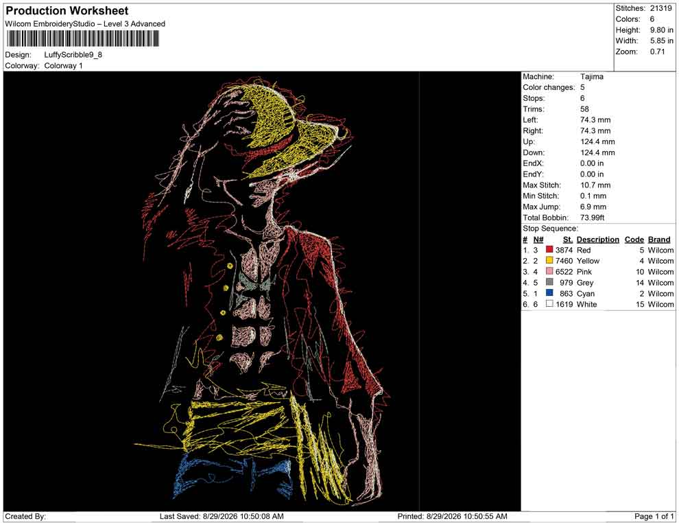 Luffy Scribble