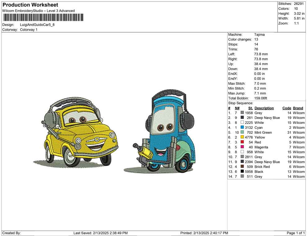 Luigi And Guido Car