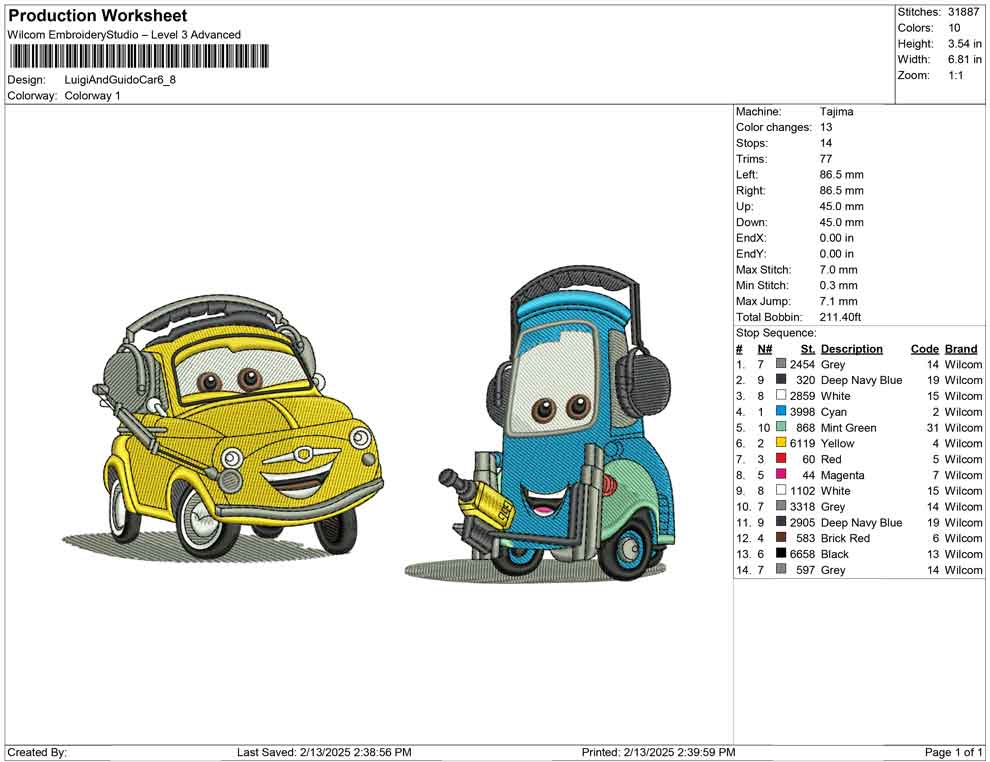 Luigi And Guido Car