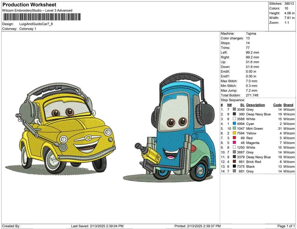 Luigi And Guido Car