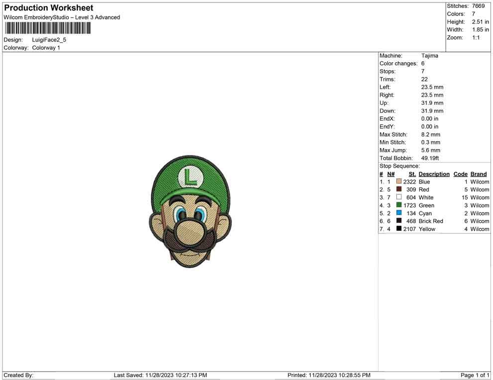 Luigi Face